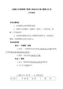 人教版八年级物理下册第8章知识点+练习题复习汇总