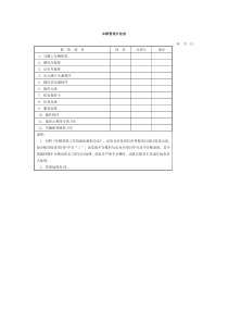 车辆管理日检表