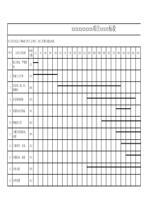 房建项目施工进度计划表