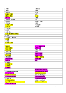 6B Unitl1-4单词，短语默写