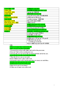 译林英语6B Unit4 单词、短语、句型