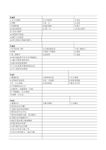 译林英语6下必会词组句子