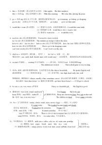 译林英语六年级词的运用语法汇总