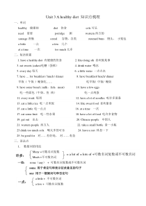 译林英语六下Unit 3 知识点梳理 全面可打印