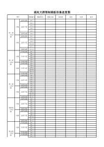 预制梁片统计表