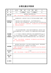 合理化建议申请表模板