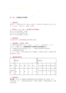 北师大四年级数学下册期中知识点