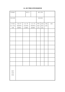 基于挣值分析的风险监控表