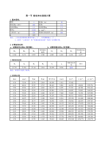 溢洪道水面线计算