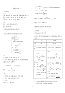 有机化学总结