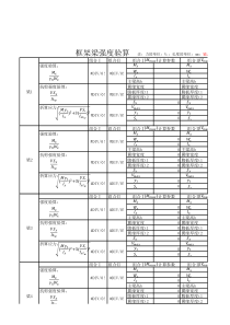 钢结构框架梁截面验算