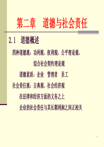 管理学课件2-道德与社会责任