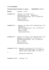 0至4岁宝宝疫苗清单