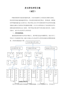 数控专业多元学生评价方案