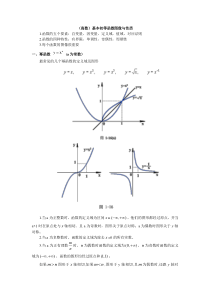 (考研高数)基本初等函数图像与性质