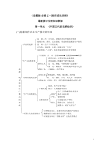 最新修订岳麓版历史必修二全册知识框架