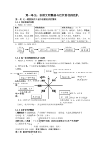 新教材人教版历史与社会八年级下册期末复习