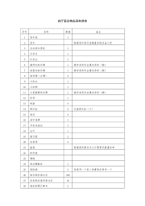 酒店前厅营运物品采购清单