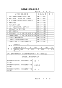 公司装饰施工验收单