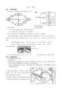 地理专题--地貌