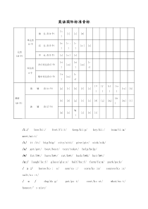 英语音标大全