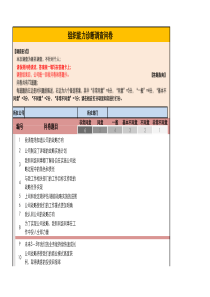 组织能力调查问卷