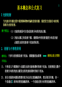 哈尔滨工业学-光学习题课-4衍射光学说课讲解