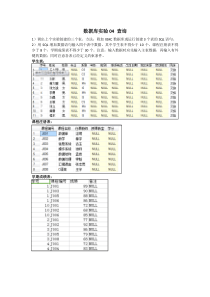 数据库实验04-查询