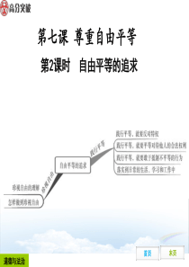 7.2自由平等的追求(整理)