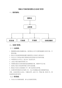 物流公司组织架构图及部门职责