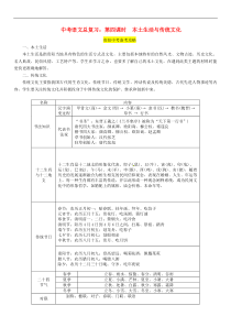 中考语文总复习第3部分综合性学习第4课时本土生活与传统文化(含参考答案)