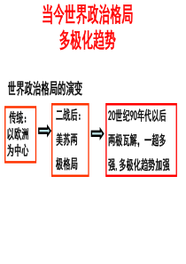 2018届.一轮复习.当今世界政治格局多极化趋势解析