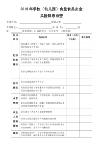 学校食堂风险隐患排查表