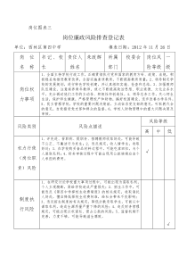 学校岗位廉政风险排查登记表