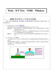 SMT相关知识讲解