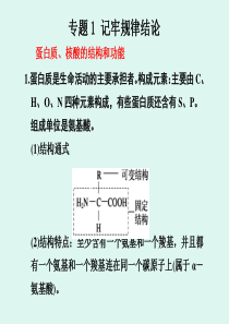 高考生物知识点整理(新课标全国卷)