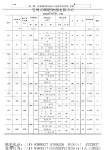 2(下)：联轴器的机械设计基础