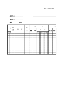 数量金额式明细账