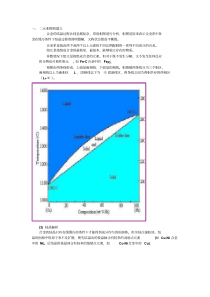 工程材料及成形技术基础复习(重点完整版)