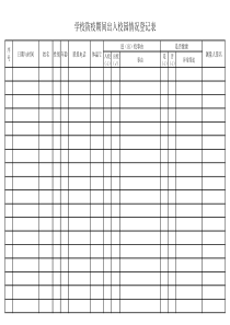 ※【样表】疫情期间出入校园登记表