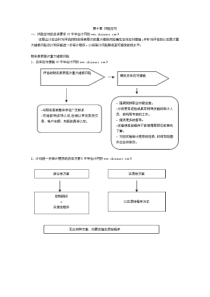 审计CPA教材由繁到简---第十章：风险应对