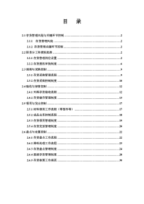 存货管理风险与关键环节控制2