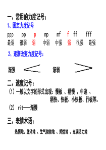 山东基本能力之经典音乐知识提问