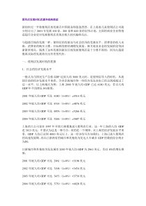 【企业管理】便利店发展时机把握和趋势展望