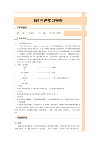 61SMT实习报告