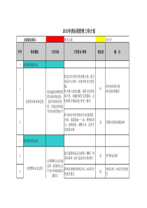 2015年供应商管理工作计划