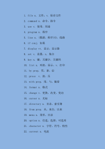 Java编程里的1200个英文单词