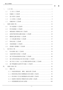 29建筑施工工艺标准大全