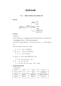 高二化学铁铝及其化合物