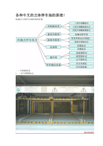 各种立体停车场的原理